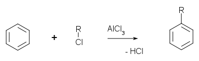 Friedel-Crafts Alkylation with an alkyl chloride